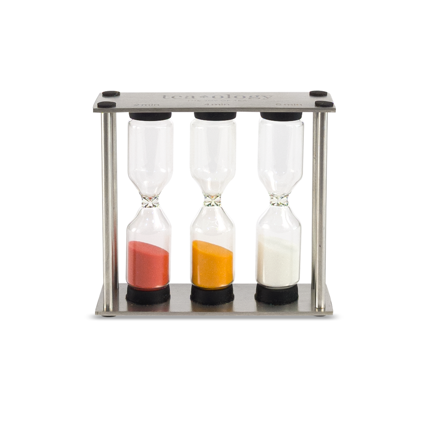 Reloj de arena-Teaology